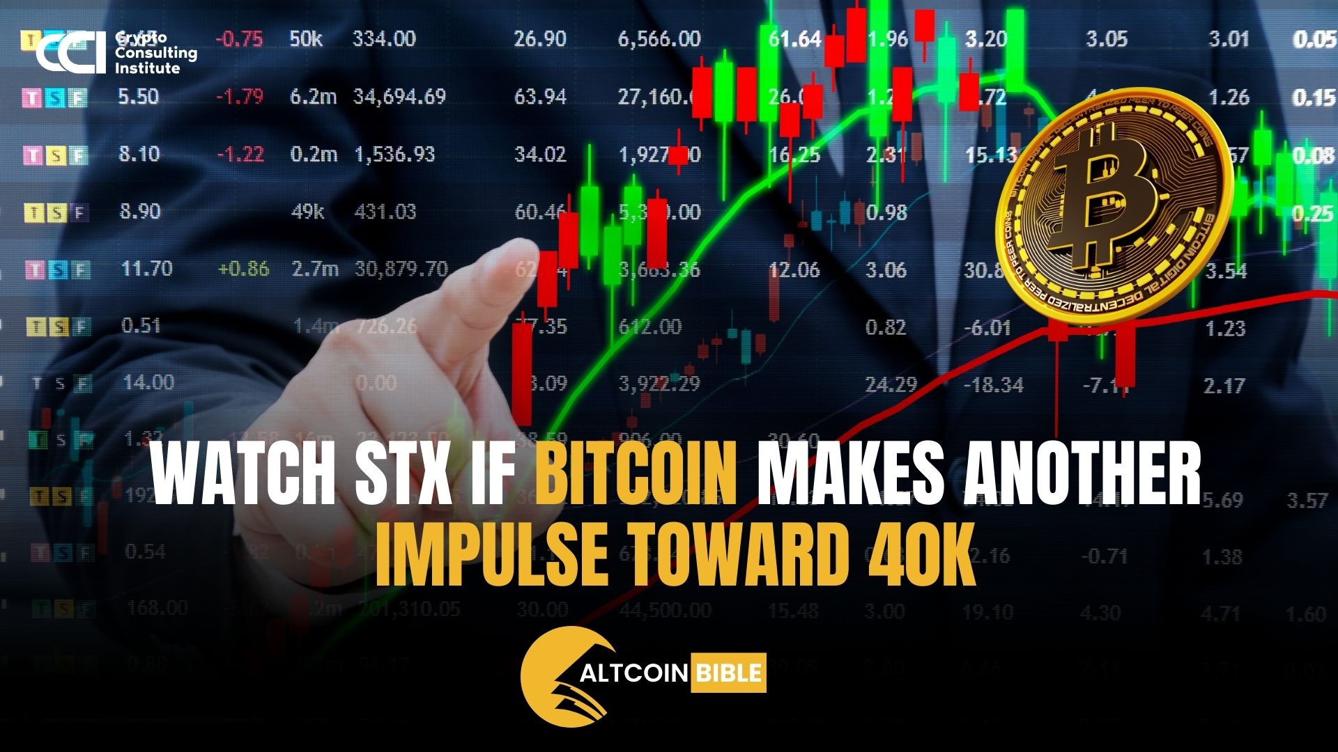 Watch STX if Bitcoin makes another impulse toward 40k